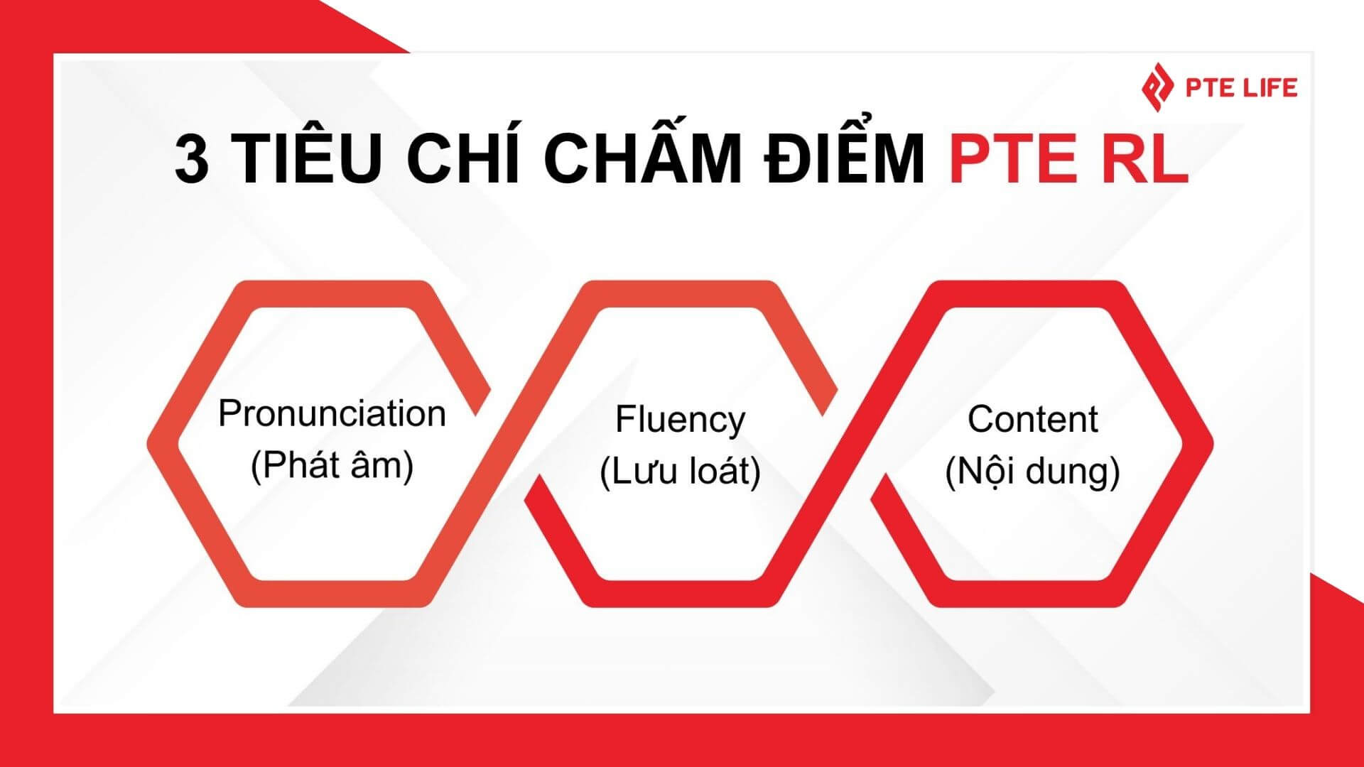 phan-thi-pte-retell-lecture-2