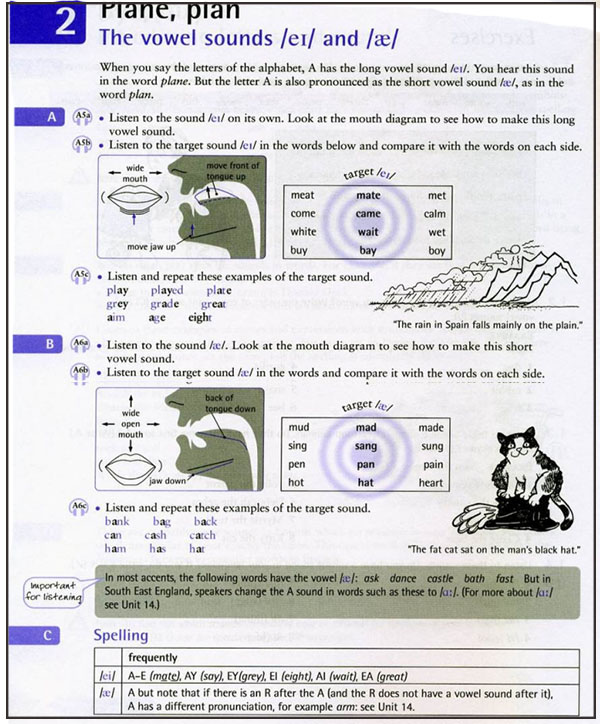 Nội dung sách English Pronunciation in Use 4