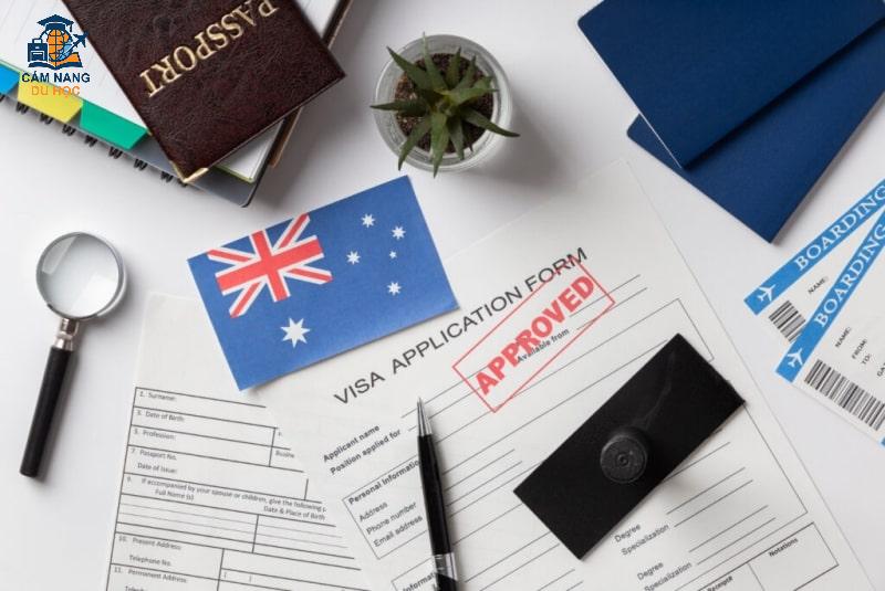 Xin visa du học úc mất bao lâu? Update mới nhất